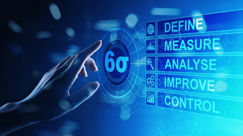 DMAIC Methodology - The 5 Phases of Lean Six Sigma